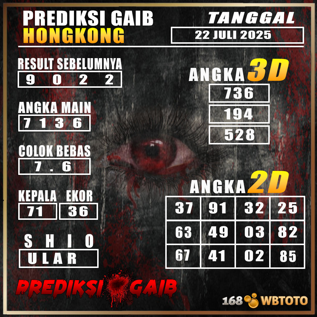 Prediksi jitu HONGKONG LOTTO Hari Ini SELASA 22 Juli 2025