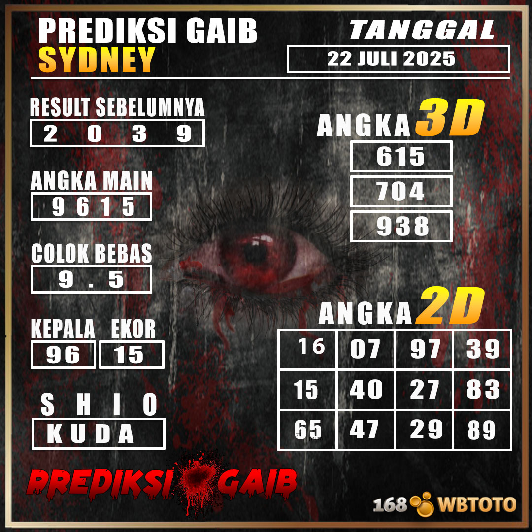 Prediksi jitu SYDNEY LOTTO Hari Ini SELASA 22 Juli 2025